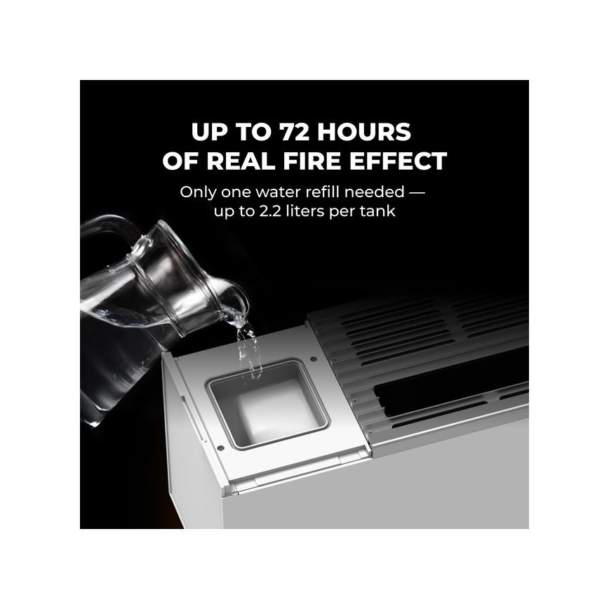 AENO - Convecteur électrique intelligent 1000/2000 W, blanc