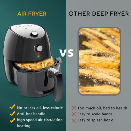 Aigostar - Airfryer 1500W/230V 3,5l noir