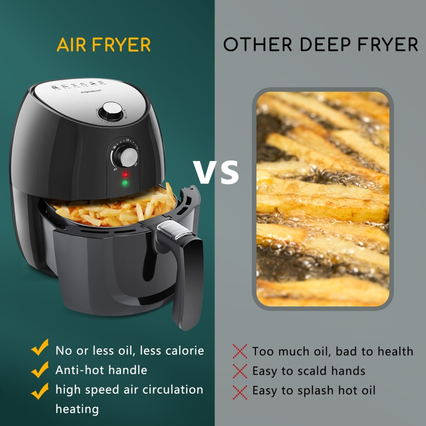 Aigostar - Airfryer 1500W/230V 3,5l noir