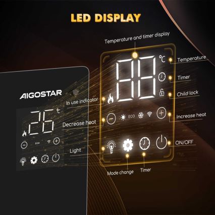 Aigostar - Convecteur électrique intelligent 2000 W Wi‑Fi