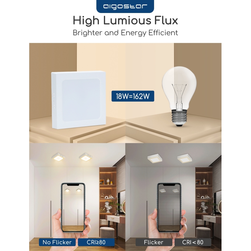 Aigostar - LED Plafonnier en saillie LED/18W/230V 4000K 22,6x22,6 cm blanc