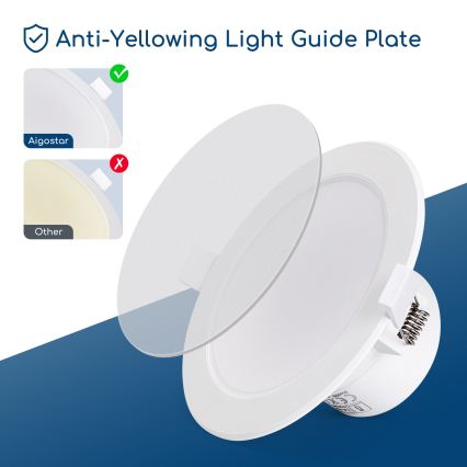 Aigostar - Plafonnier encastré pour salle de bains LED/15W/230V 4000K IP44 Ø 14,5 cm blanc
