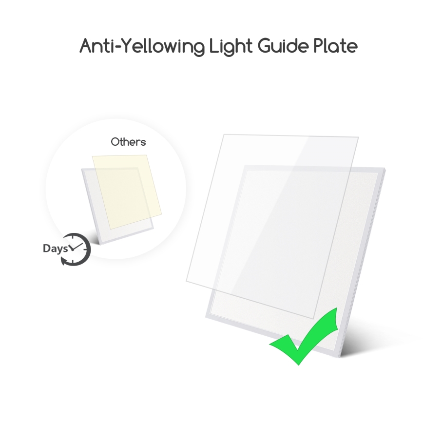Aigostar - Panneau encastrable LED/40W/230V 3000K/4000K/6500K 60x60cm blanc