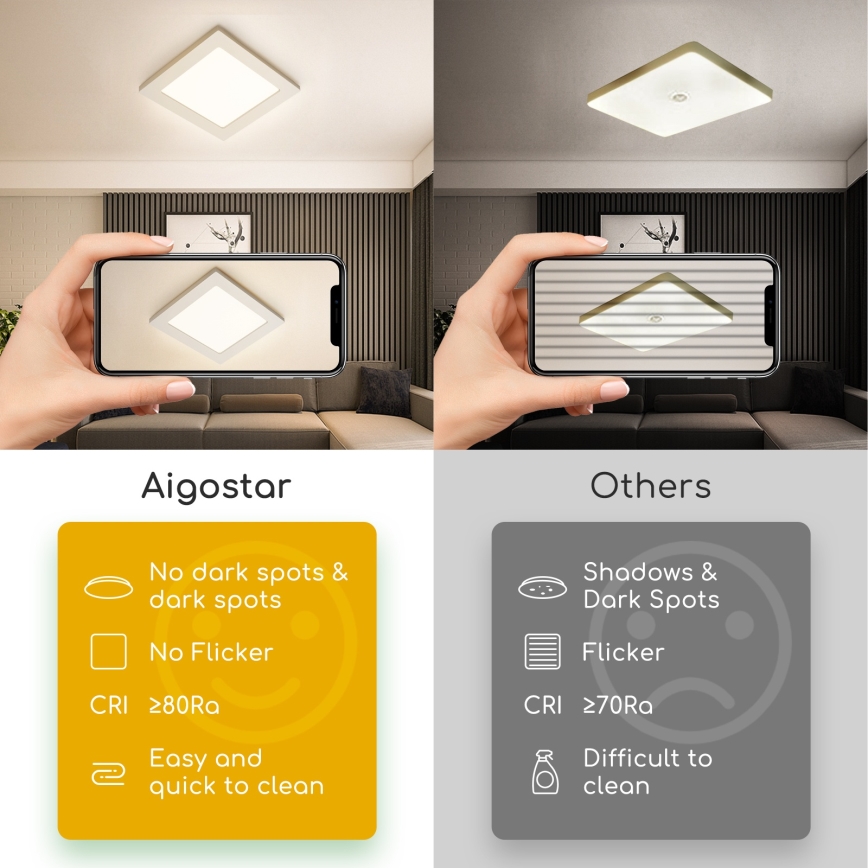 Aigostar - Plafonnier LED en applique 6W/230V 4000K 12,2x12,2 cm blanc