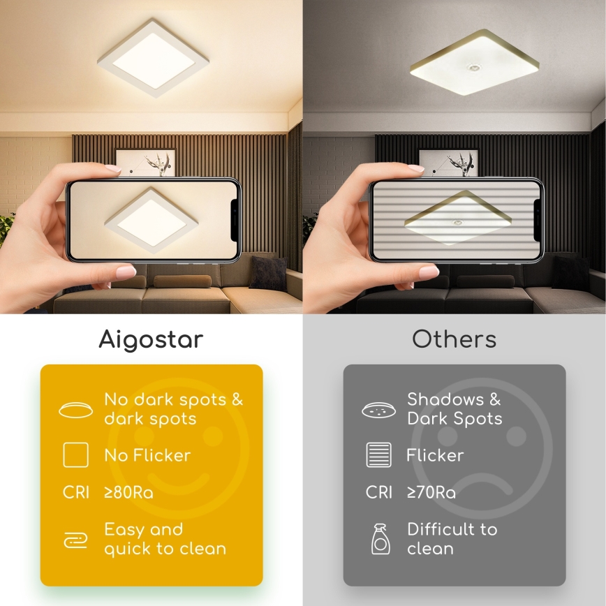 Aigostar - Plafonnier LED en saillie 6W/230V 3000K 12,2x12,2 cm blanc