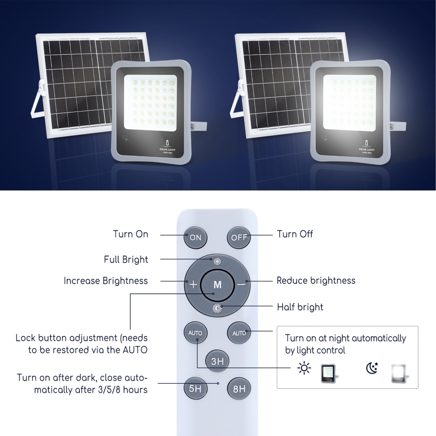 Aigostar - Projecteur solaire à intensité variable LED/100W/3,2V IP65 10000 mAh + Télécommande