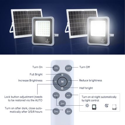 Aigostar - Projecteur solaire à intensité variable LED/30W/3,2V 20000 mAh IP67 + Télécommande