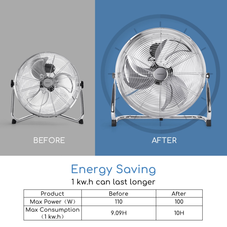 Aigostar - Ventilateur de sol 100W/230V 51 cm chrome brillant
