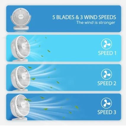 Aigostar - Ventilateur de table rechargeable 4W/5V 1500mAh blanc