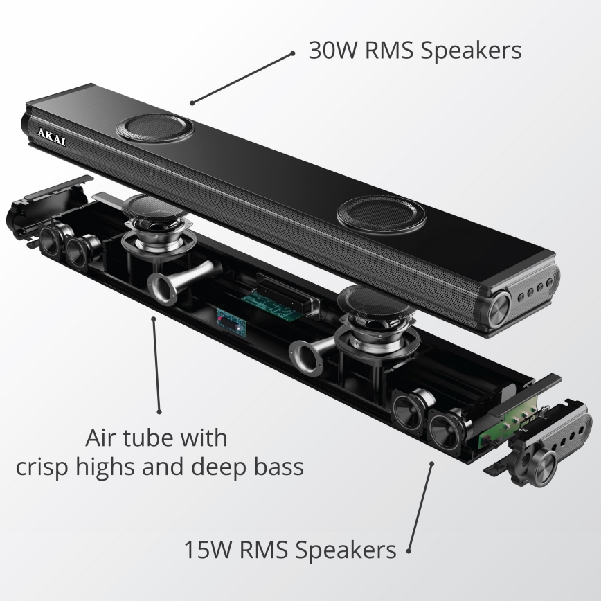 AKAI ASB-29 - Barre de son avec caisson de basses actif 120W/230V + télécommande