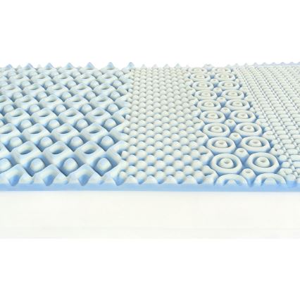 Ambiamo - Matelas à ressorts ensachés POSEIDON 2 80x200 cm