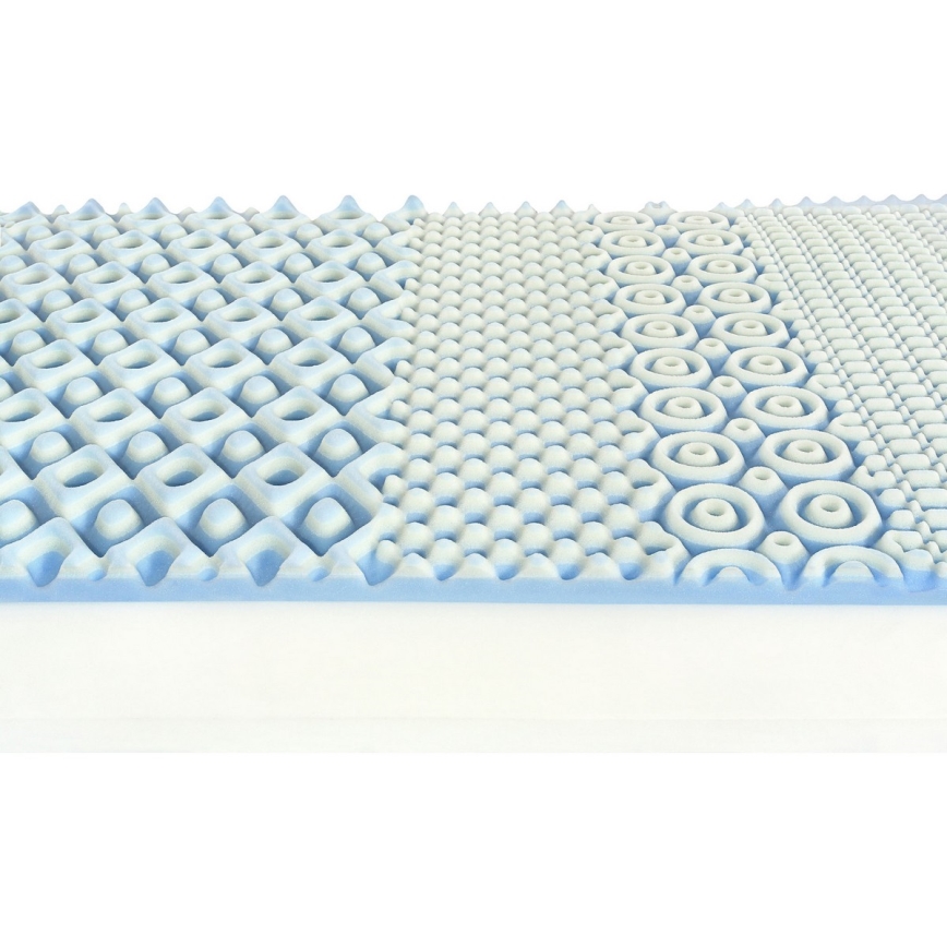 Ambiamo - Matelas à ressorts ensachés POSEIDON 2 80x200 cm