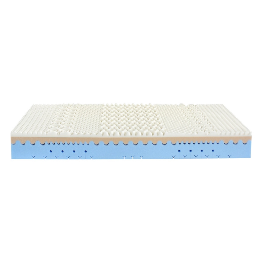 Ambiamo - Matelas en mousse HYPNOS 180x200 cm