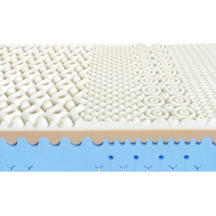 Ambiamo - Matelas en mousse HYPNOS 80x200 cm