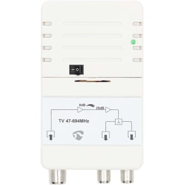 Amplificateur d'antenne bi-bande 230V