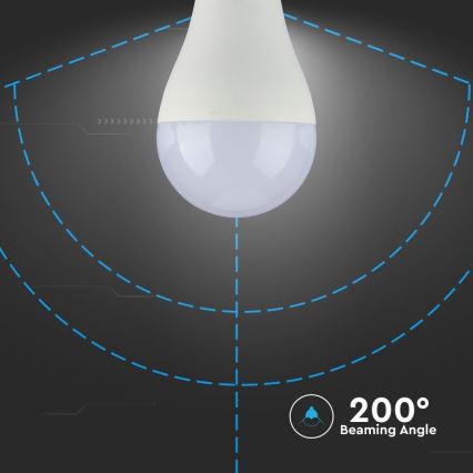 Ampoule à intensité variable LED SAMSUNG CHIP A65 E27/17W/230V 4000K