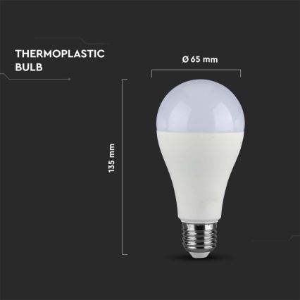 Ampoule à intensité variable LED SAMSUNG CHIP A65 E27/17W/230V 4000K