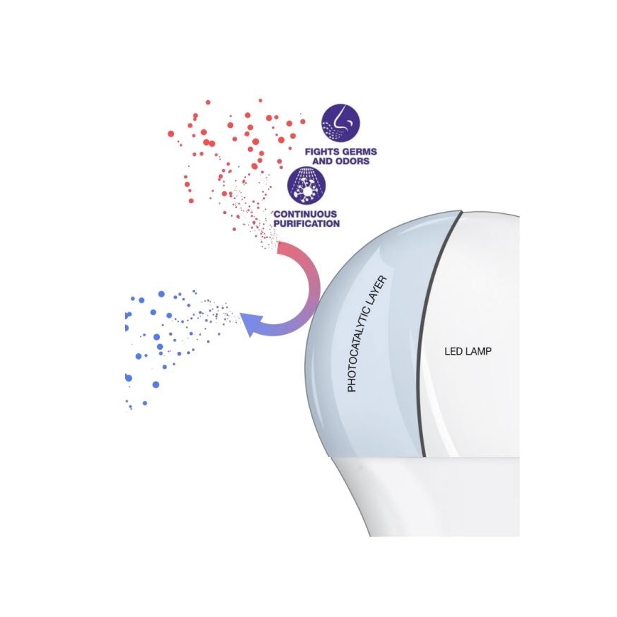 Ampoule antibactérienne LED A75 E27/10W/230V 2700K - Osram