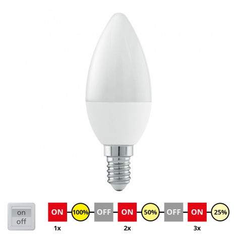 Ampoule LED à intensité modulable E14/6W/230V - Eglo
