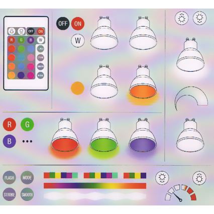 Ampoule LED à intensité modulable RGB GU10/4,5W/230V - Osram