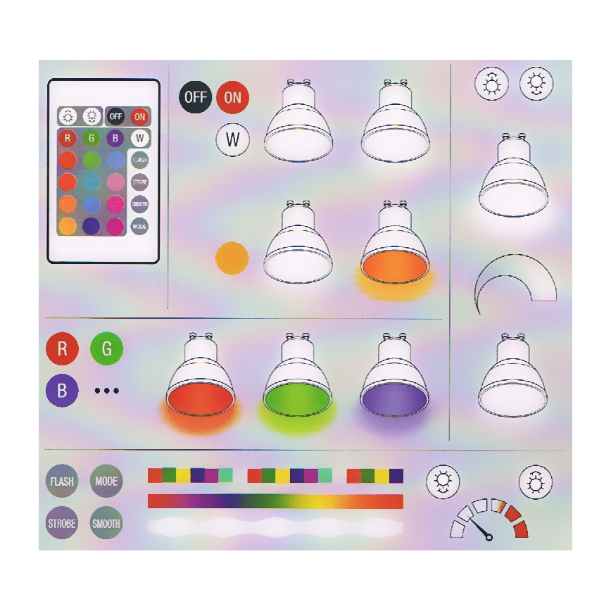Ampoule LED à intensité modulable RGB GU10/4,5W/230V - Osram
