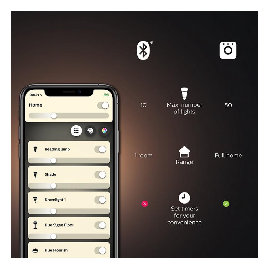Ampoule LED à intensité variable Philips Hue White And Color Ambiance E27/13,5W/230V 2000-6500K
