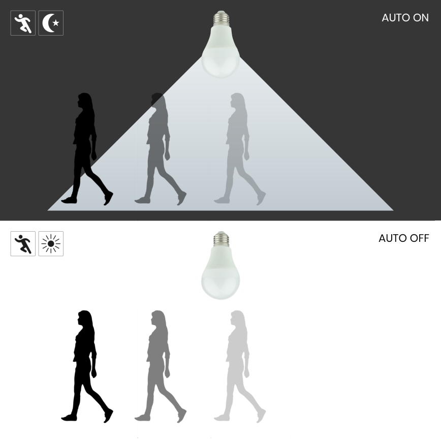 Ampoule LED avec détecteur de mouvement et capteur crépusculaire A60 E27/9W/230V 3000K