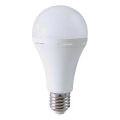 Ampoule LED avec mode d