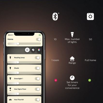 Ampoule LED dimmable Philips Hue White And Color Ambiance A60 E27/9W/230V 2000-6500K