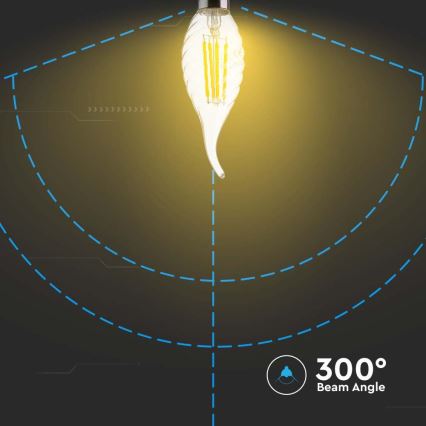 Ampoule LED FILAMENT E14/4W/230V 4000K