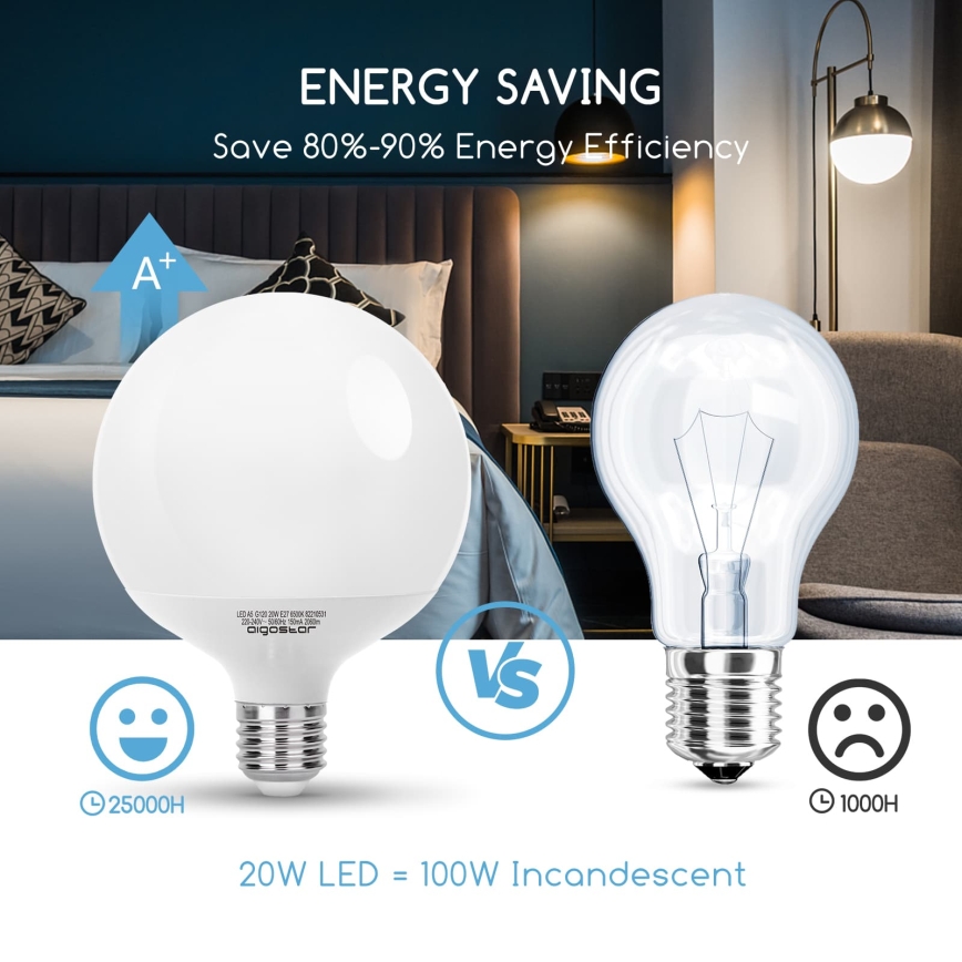 Ampoule LED G120 E27/20W/230V 6500K - Aigostar