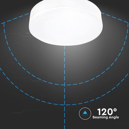 Ampoule LED GX53/6,4W/230V 4000K