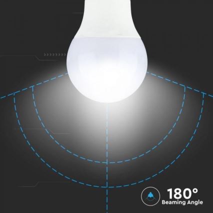 Ampoule LED RVB à intensité variable E14/3,5W/230V 4000K + télécommande