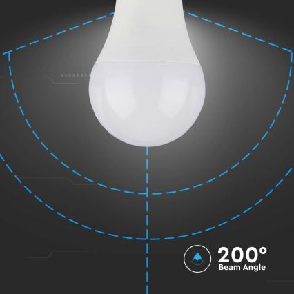 Ampoule LED SAMSUNG CHIP A60 E27/8,5W/230V 4000K
