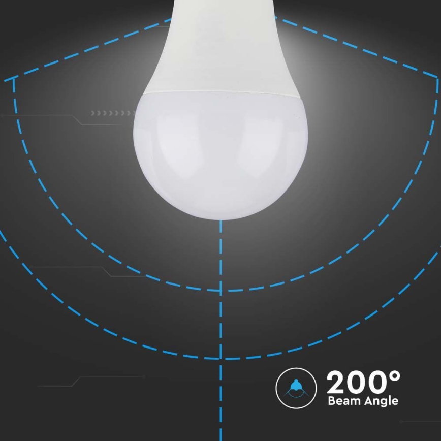 Ampoule LED SAMSUNG CHIP A60 E27/8,5W/230V 4000K