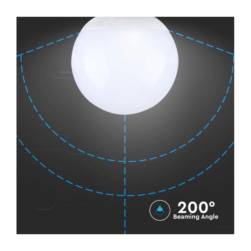 Ampoule LED SAMSUNG CHIP G120 E27/18W/230V 3000K