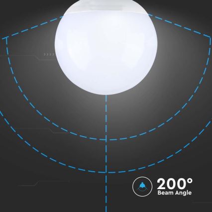 Ampoule LED SAMSUNG CHIP G120 E27/22W/230V 4000K