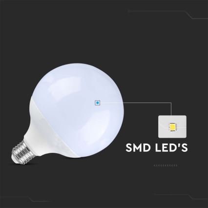 Ampoule LED SAMSUNG CHIP G120 E27/22W/230V 6500K