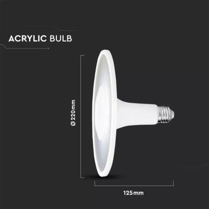 Ampoule LED SAMSUNG CHIP UFO E27/18W/230V 120° 6400K