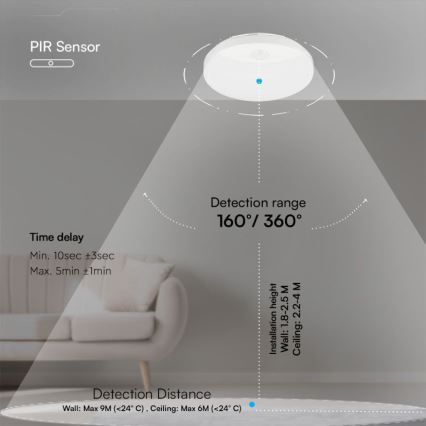 Applique murale salle de bain avec détecteur SAMSUNG CHIP LED/15W/230V 3000/4000/6000K IP44 blanc