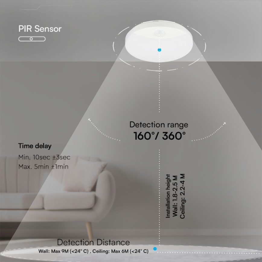 Applique murale salle de bain avec détecteur SAMSUNG CHIP LED/15W/230V 3000/4000/6000K IP44 blanc