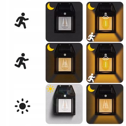 Applique murale solaire à LED avec capteur LED/3,7V 600 mAh IP44 noire
