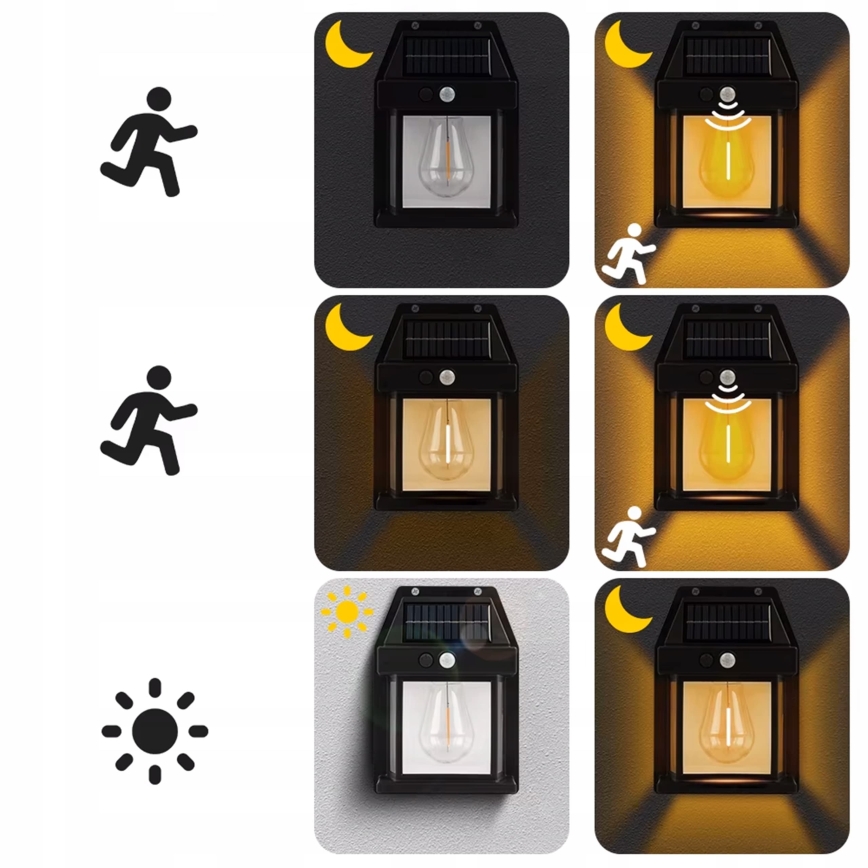 Applique murale solaire à LED avec capteur LED/3,7V 600 mAh IP44 noire