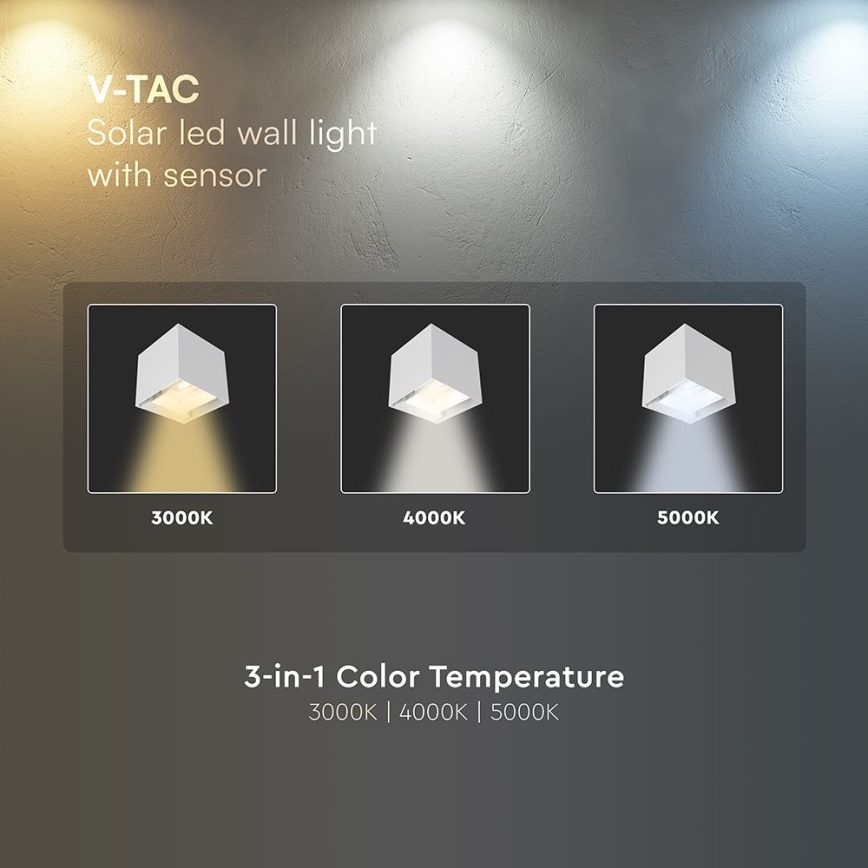 Applique murale solaire LED avec détecteur de mouvement LED/9W/5V 3000/4000/5000K IP65 2600 mAh blanche