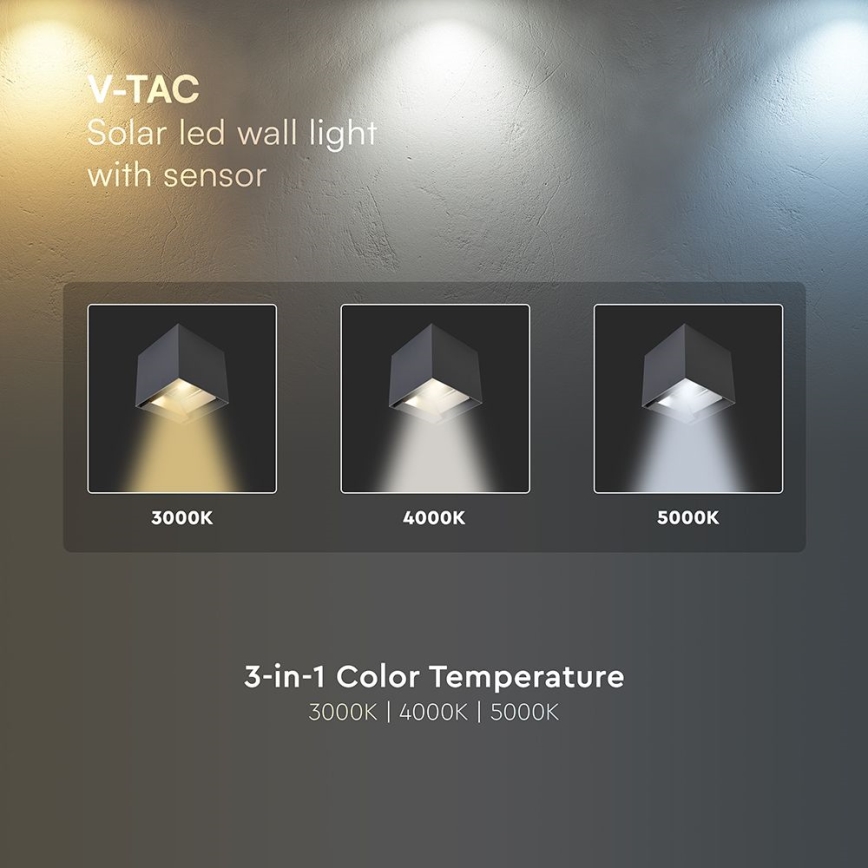 Applique murale solaire LED avec détecteur LED/9W/5V 3000/4000/5000K IP65 2600 mAh anthracite