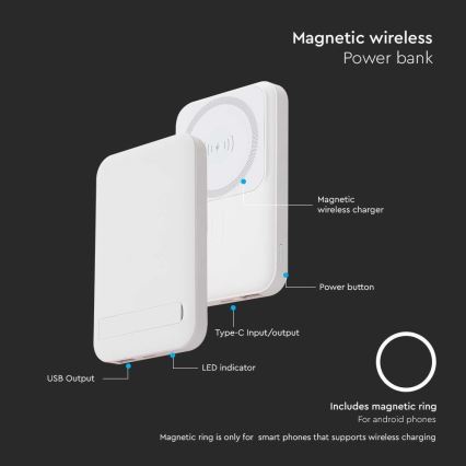 Batterie portative magnétique avec charge sans fil Power Delivery 10 000mAh/20W/3,7V blanc