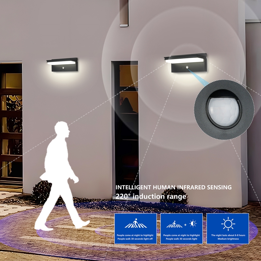 Brilagi - Applique solaire LED avec capteur SUN SENSE LED/10W/3,7V 4000 mAh IP44