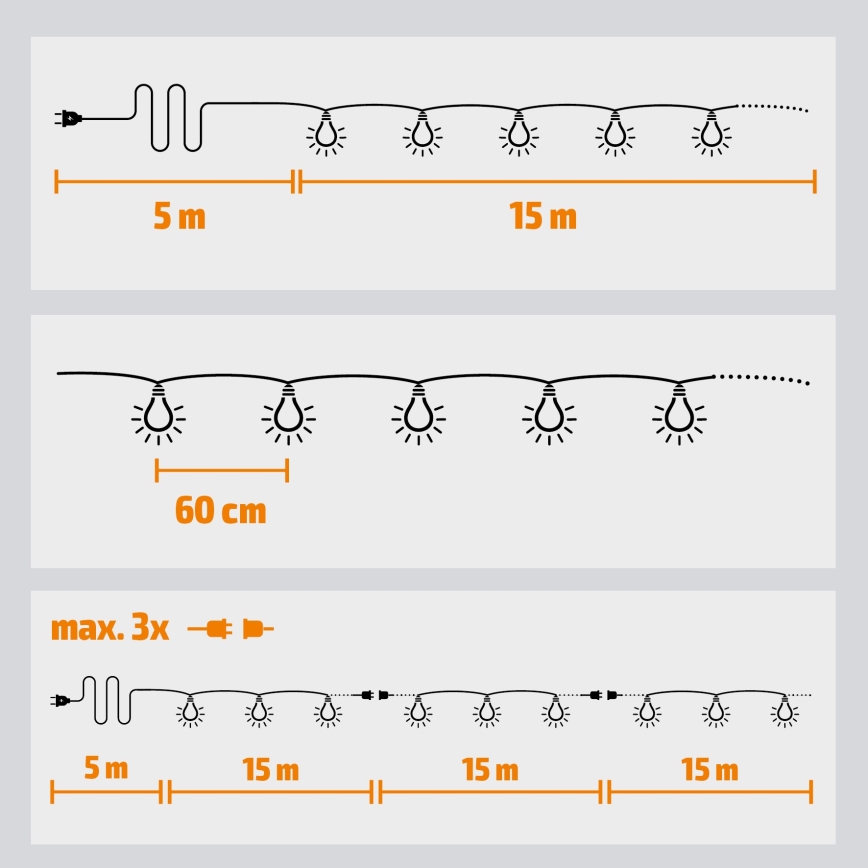 Brilagi - Guirlande LED décorative d'extérieur GIRLANDA 25xE12/0,8W/24V 20m IP44 blanc froid