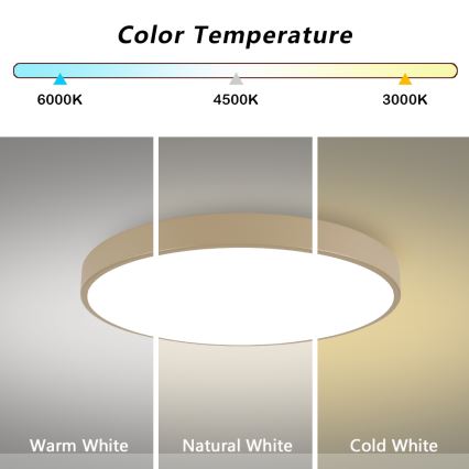 Brilagi - Plafonnier LED POOL LED/100W/230V 3000/4000/6000K Ø 80 cm beige