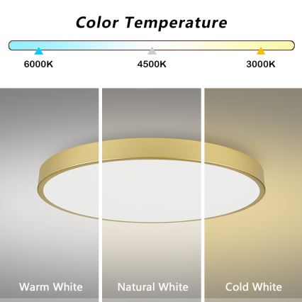Brilagi - Plafonnier LED POOL LED/128W/230V 3000/4000/6000K Ø 100 cm doré